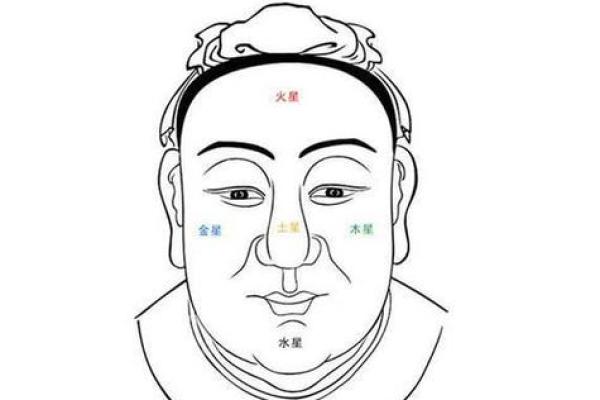 嘴巴歪的面相象征什么？从面相学看性格与运势