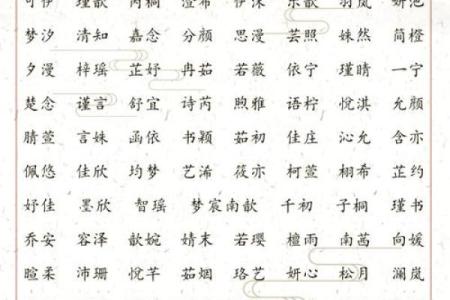 公司起名测试如何为企业选择一个独特且有吸引力的名字