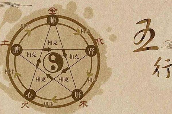惜字五行属性解析及其在命理中的影响