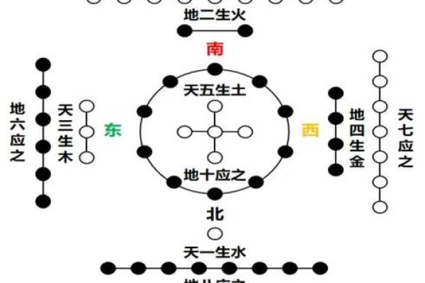 惜字五行属性解析及其在命理中的影响