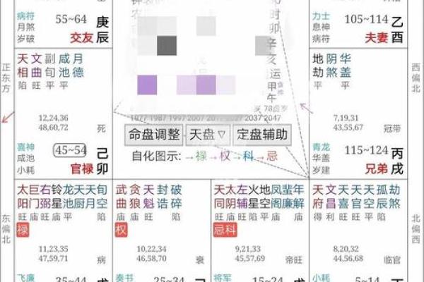 解读女生男命：性格与命运的关联