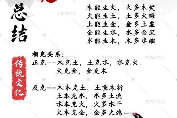 五行理论在现代生活中的应用与实践探索