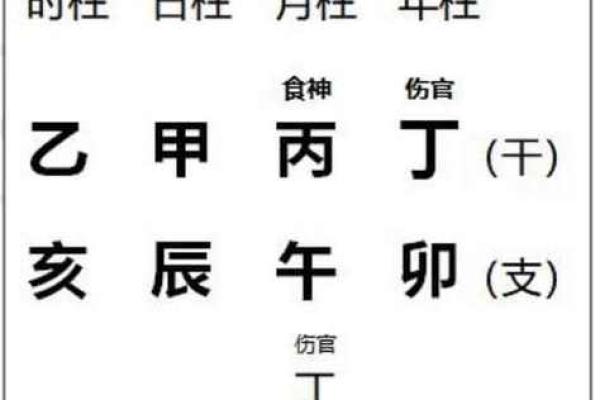 穷命的含义及其背后的深层次文化解读