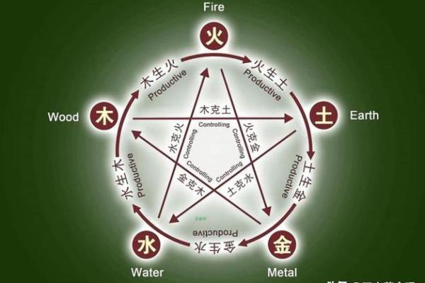 古代富商风水法则揭秘：财富的秘密之门