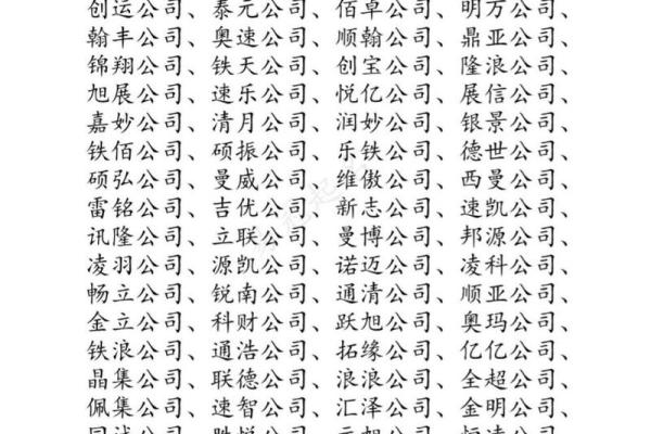 公司起名大全：免费获取最优名称