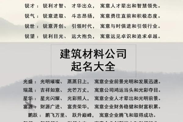公司起名大全：免费获取最优名称