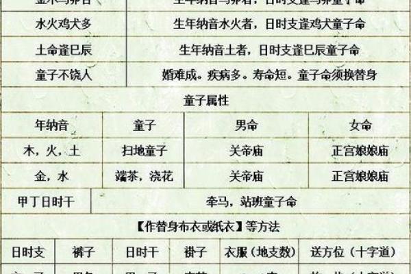命好的意思是什么及其深层含义解析