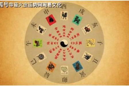 属鼠人天干组合对爱情婚姻的潜在影响