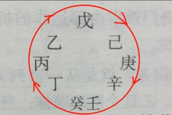 天干三倚的奥秘与应用解析
