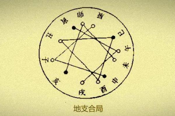 天干三倚的奥秘与应用解析