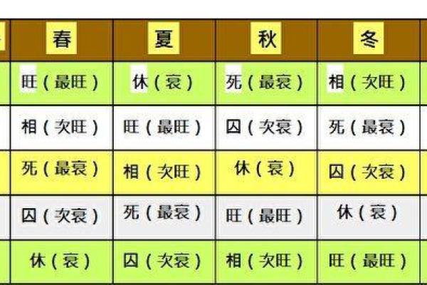 什么样的人属于金命：命理中的金属性格分析