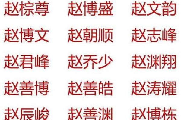 火命男宝宝如何起名才能助运