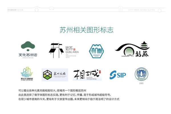 城市服务公司命名技巧：打造独特品牌形象