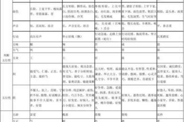 石榴石的五行属性解析与影响分析