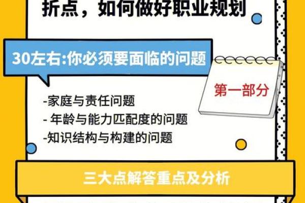 学会排命盘，掌握人生的关键转折点