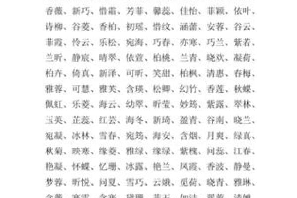 猴年出生的女孩名字大全