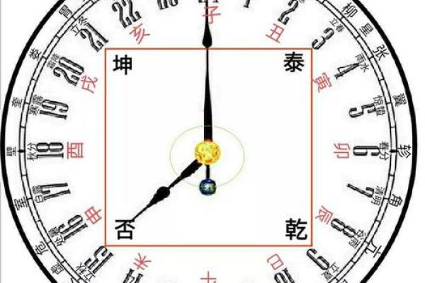 城墙土命人适合的职业与生活建议