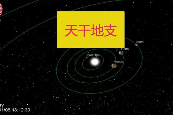 天干地支的深层含义与宇宙智慧探索