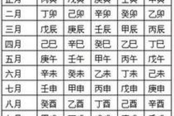 生辰八字合不合真的能决定感情吗