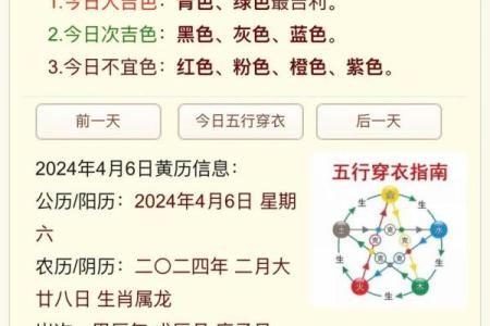 朝五行属性解析及其相关影响因素
