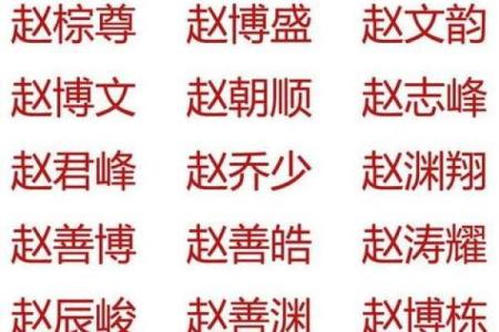 火命男宝宝如何起名才能助运
