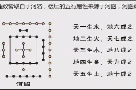浠字的五行属性解析及其命理影响