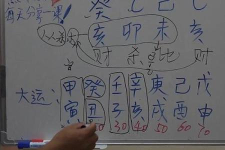 八字命理解析：从八字看女性命运的变化与走向