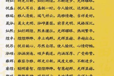 利用公司起名在线生成器，快速确定你的商业名称