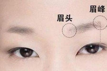 八字四个水的女人命运解析：如何理解她们的性格与运势