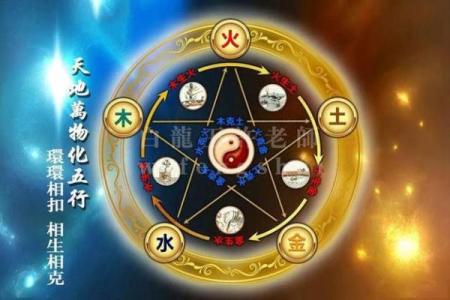 焕字五行属性解析及其与命理的关系