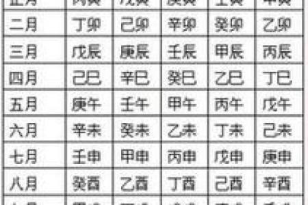 生辰八字合不合真的能决定感情吗