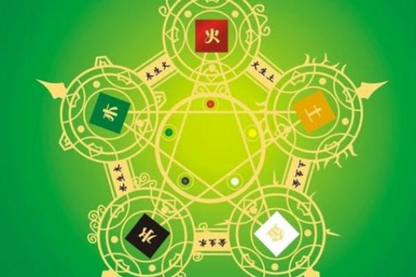 喜用五行查询助你优化命运与生活运势