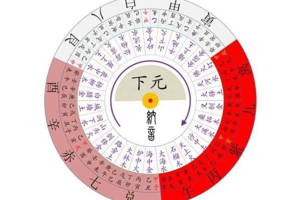 天干地支与玉文化的深刻联系探讨