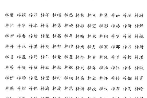 猴年女孩名字大全及寓意解析