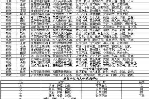 黑道八字命理揭秘：命运如何影响黑社会人生轨迹