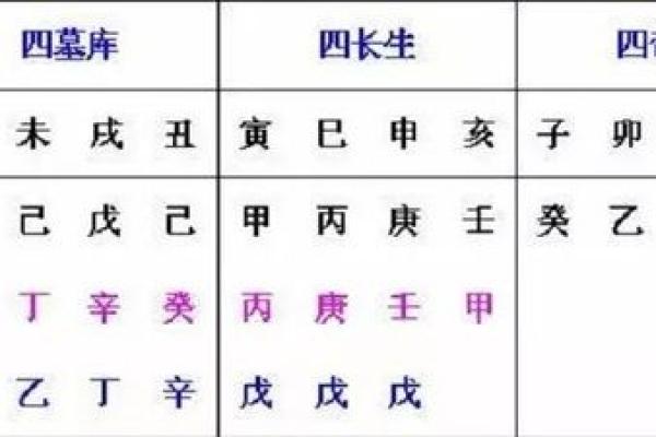 黑道八字命理揭秘：命运如何影响黑社会人生轨迹
