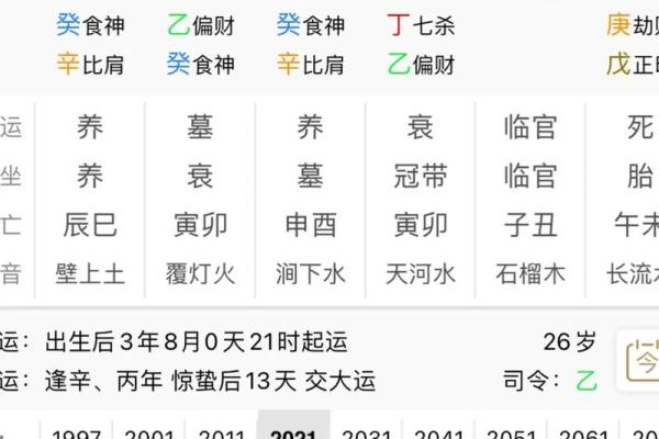 天干官印生的命理解析与应用技巧