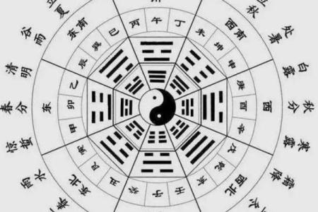 天干相克的常见表现与化解方案