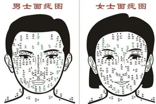 身上的痣有玄机？解读痣相对命运的影响