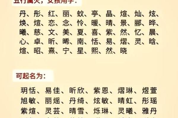 火名男孩名字的精选与文化解读