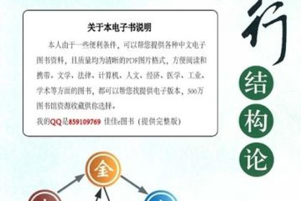 李五行的智慧与现代生活的深度融合分析