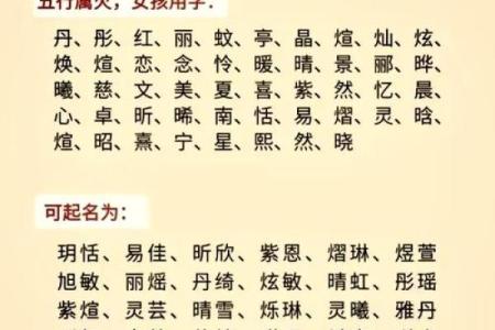 火名男孩名字的精选与文化解读