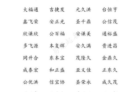 如何为公司取个独特又易记的名字