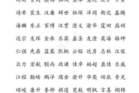 如何为公司起一个独特又有个性的名字