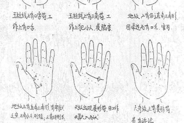 破解手相之谜：秘传技巧助你揭示内心世界