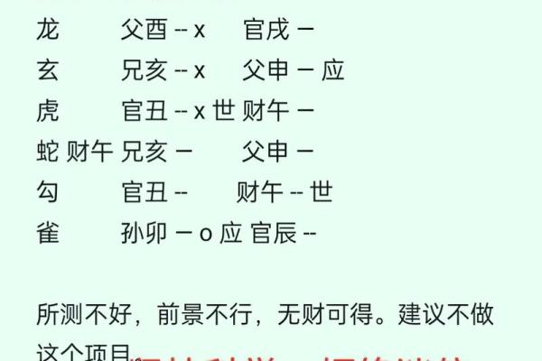 如何理解天干入墓在八字中的重要性