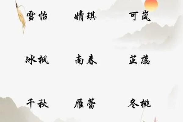 基督教宝宝起名的圣经灵感与寓意分析