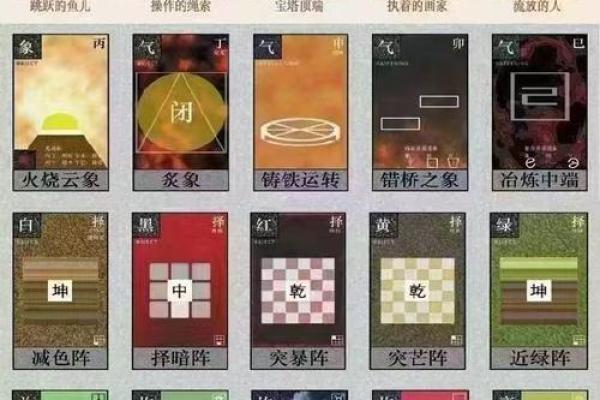 掌握命运密码，乾网在线排盘解析你的星盘