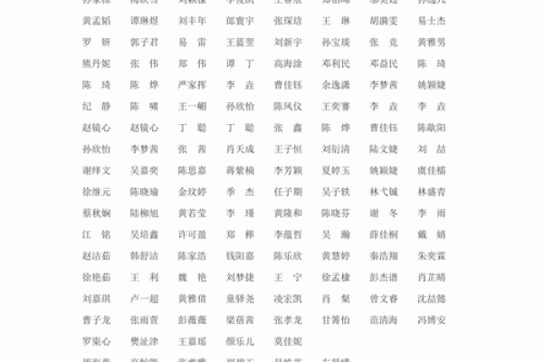 公司名称测试评分：如何为企业挑选最合适的名字
