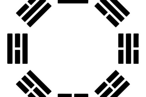 八字分析中的喜用神：如何通过五行找到命运关键
